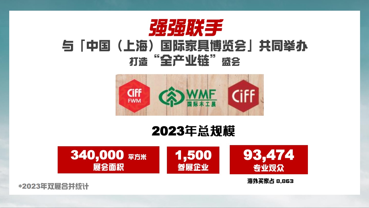 2024上海人造板生产设备展览会（开展时间）